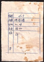 石造千佛碑（部分）藏品圖，第2張